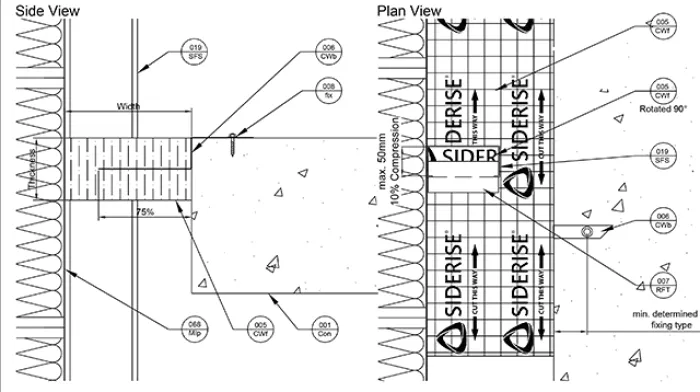 Siderise standard detail