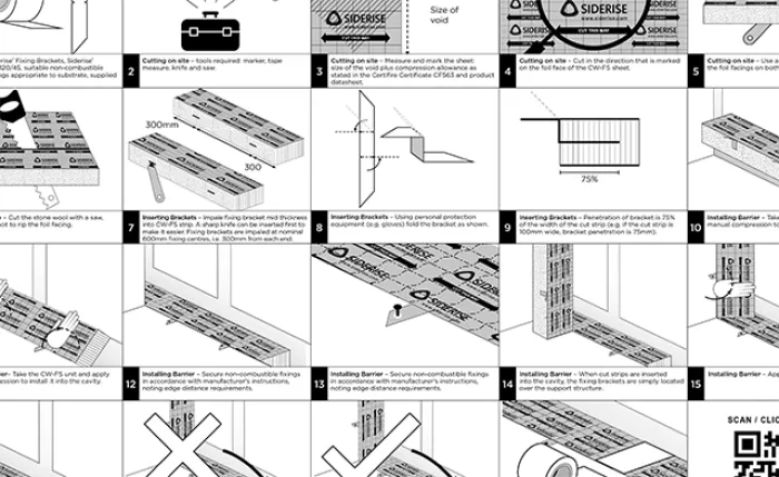 Siderise step by step installation guide