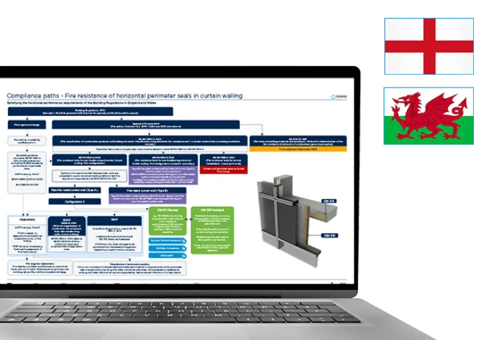 Fire safety interested in Compliance England and Wales 640px