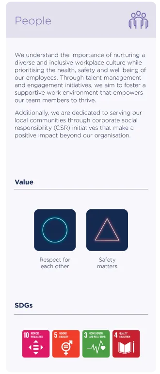 Siderise ESG pillar people 1500x3500px