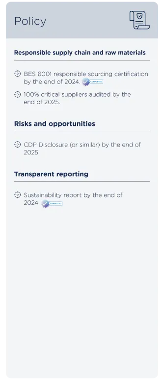 Siderise ESG target policy 1500x3500px v2