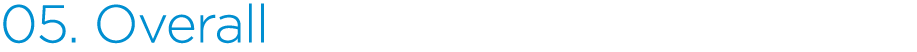 Title