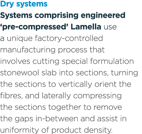 Dry systems Systems comprising engineered ‘pre compressed’ Lamella use a unique factory controlled manufacturing proc...
