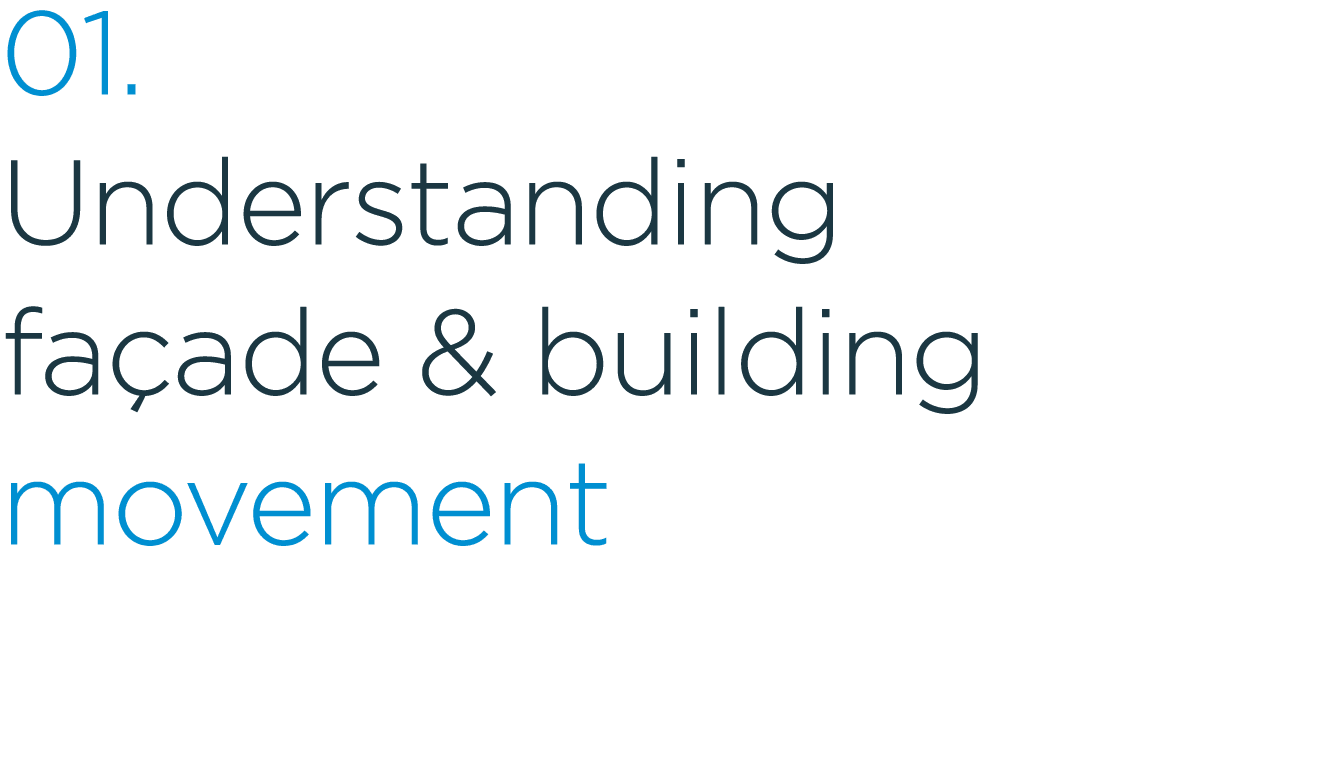 01. Understanding fa ade & building movement