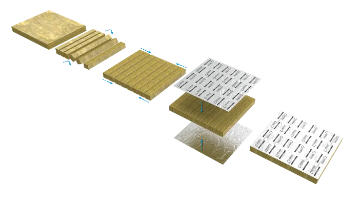 Lamella-Process-6-Steps-Draft-A_arrows_transparent.png