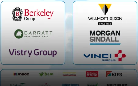 UK Key accounts