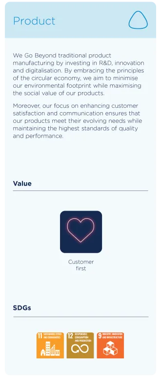 Siderise ESG pillar product 1500x3500px
