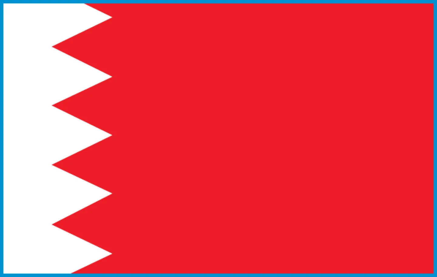 Fire safety resources global regs bahrain flag siderise 640px