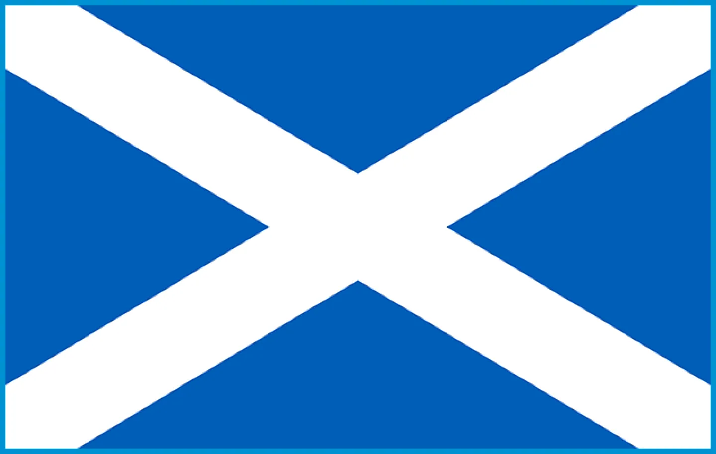 Fire safety resources global regs scotland flag siderise 640px